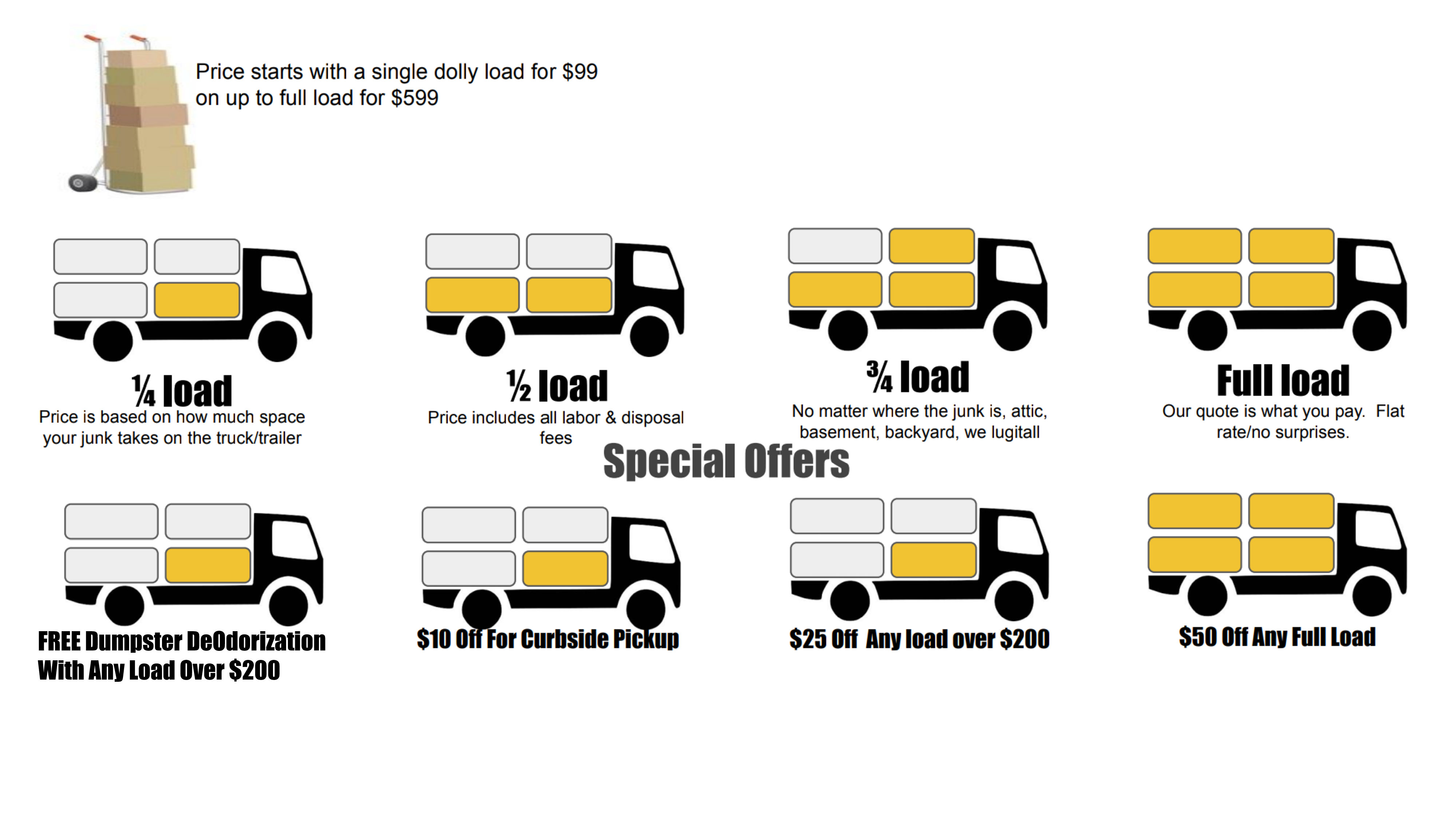 Junk Removal Price List